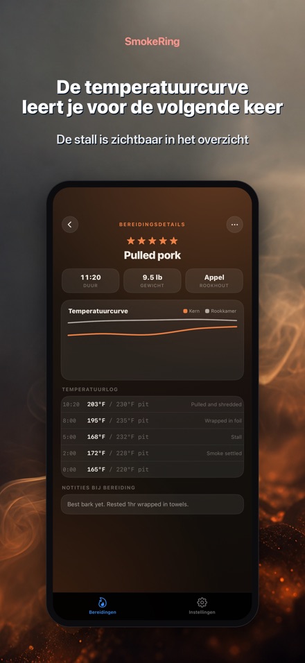 SmokeRing: BBQ Rooklog 3