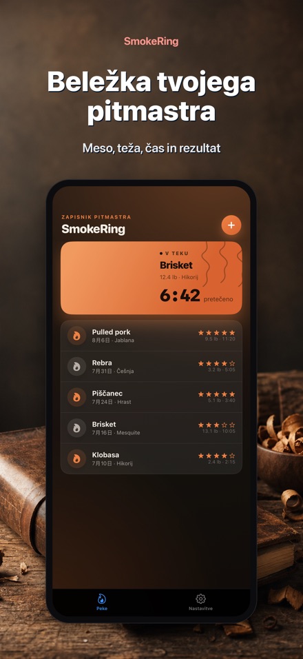 SmokeRing: BBQ Dnevnik Dima 4