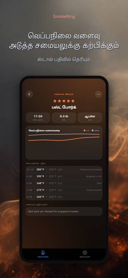 SmokeRing: BBQ புகைப்பதிவு 3