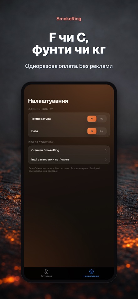 SmokeRing: Щоденник Гриля 10
