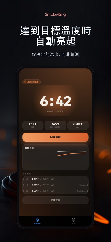 SmokeRing: BBQ煙燻記錄 7
