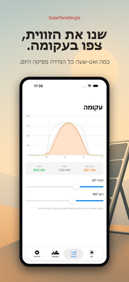 SolarPanelAngle: זווית שמש 5