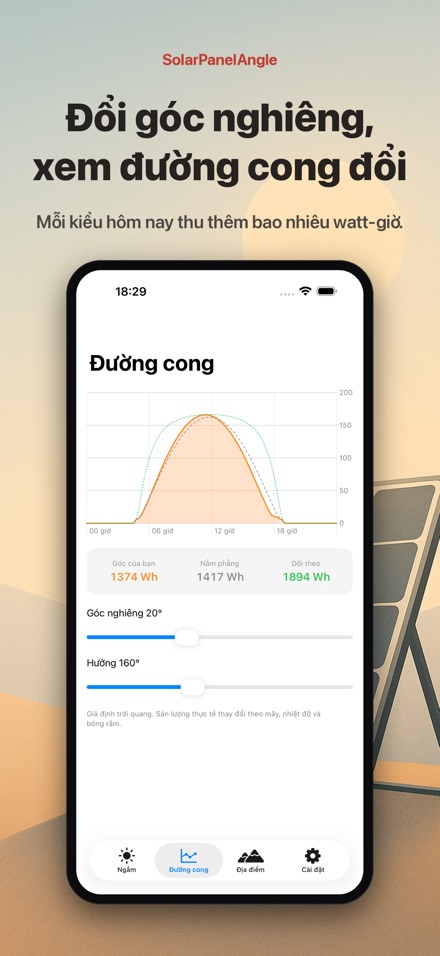 Góc Tấm Pin Mặt Trời 5