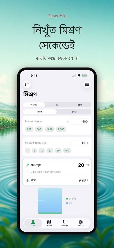 Spray Mix: দ্রবণ ক্যালকুলেটর