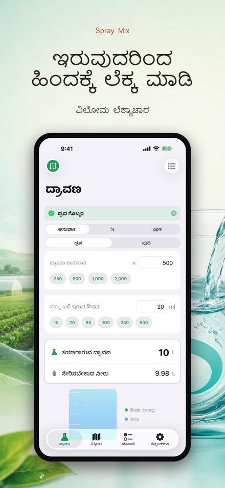 Spray Mix: ಸಿಂಪರಣೆ ಲೆಕ್ಕ 4