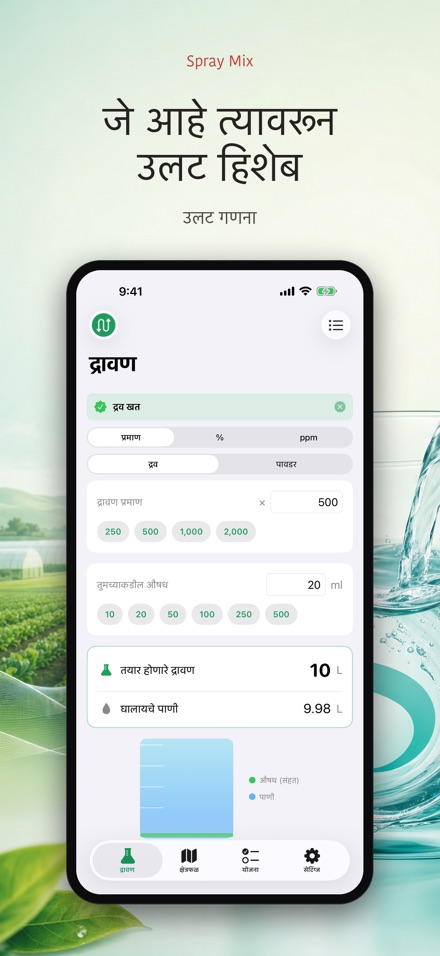 Spray Mix: औषध द्रावण हिशेब 4
