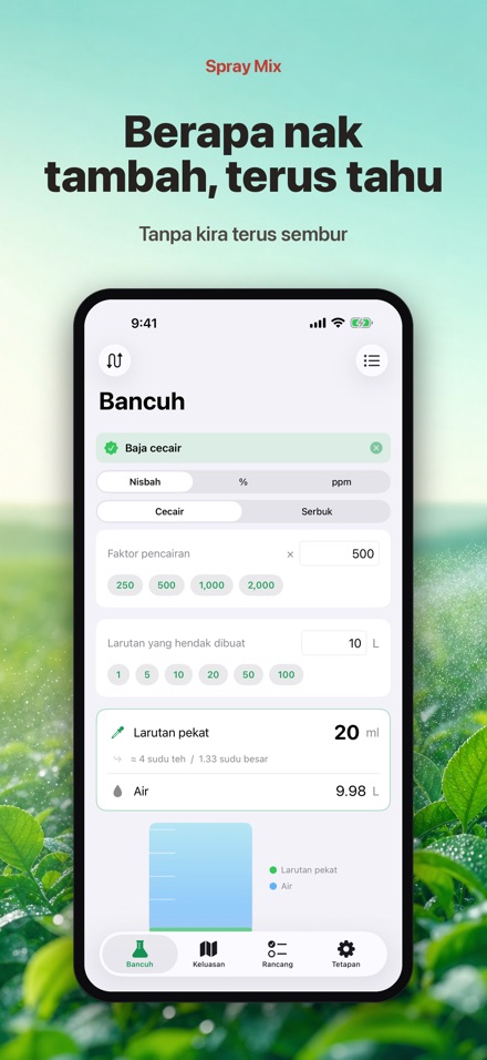 Spray Mix: Bancuh & Ukur Plot 3