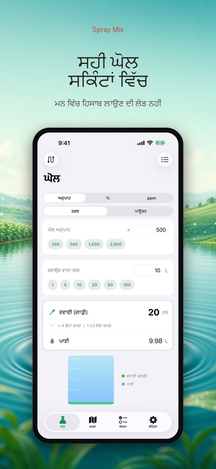 Spray Mix: ਦਵਾਈ ਘੋਲ ਕੈਲਕੁਲੇਟਰ