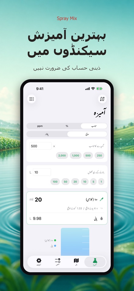 Spray Mix: دوا گھول کیلکولیٹر