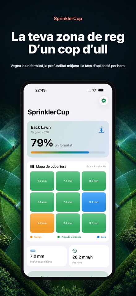SprinklerCup 2