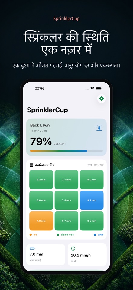 SprinklerCup 2