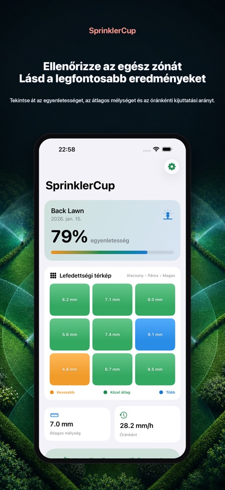 SprinklerCup 2