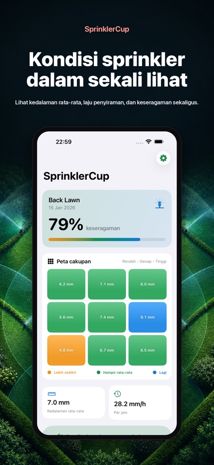 SprinklerCup 2