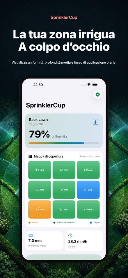 SprinklerCup 2