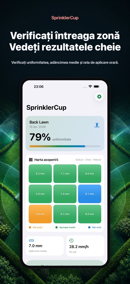 SprinklerCup 2