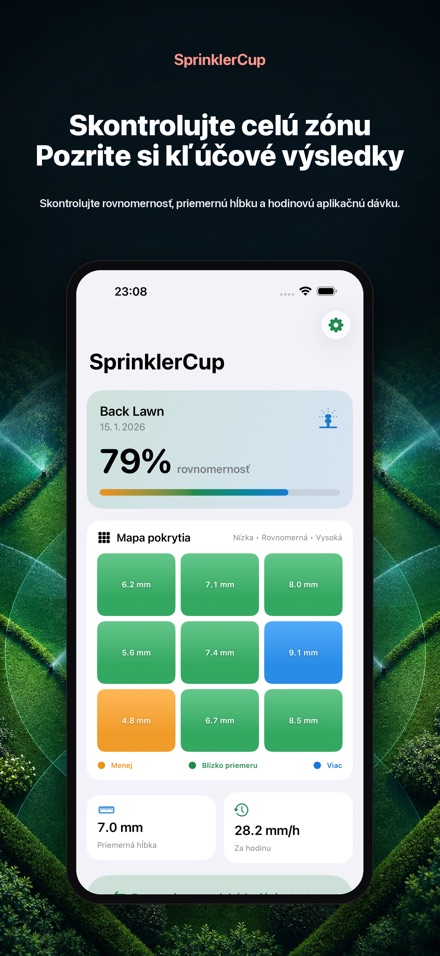 SprinklerCup 2
