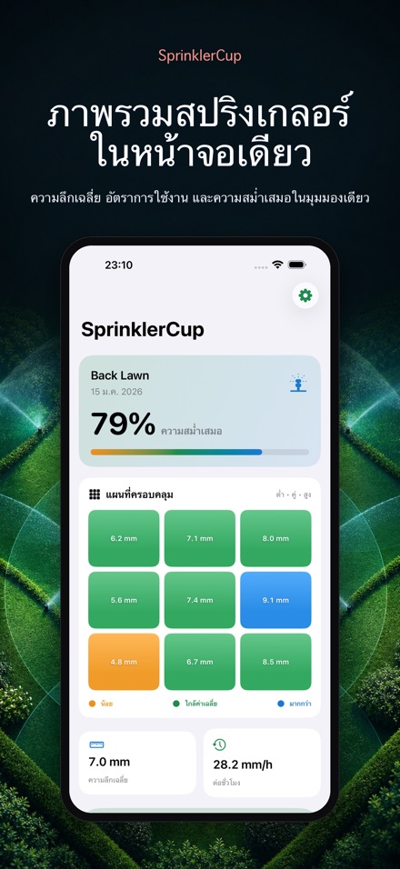 SprinklerCup 2