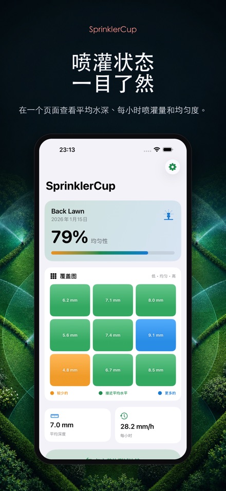SprinklerCup 2