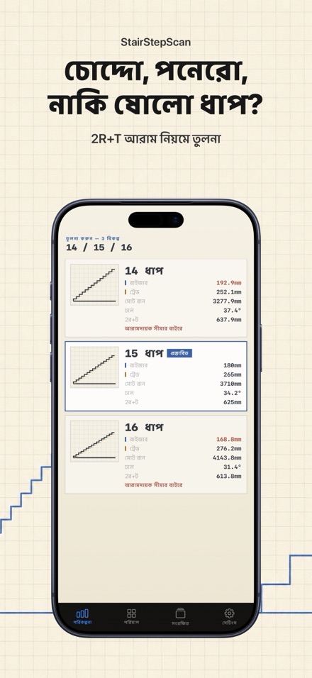 সিঁড়ি ক্যালকুলেটর ও নকশা 3