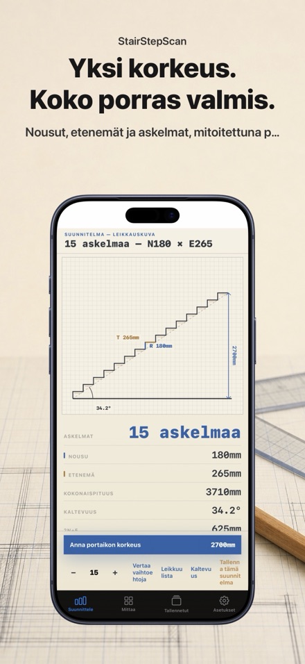 Portaiden laskin: leikkuu 1