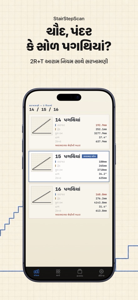 સીડી કેલ્ક્યુલેટર: યોજના 3