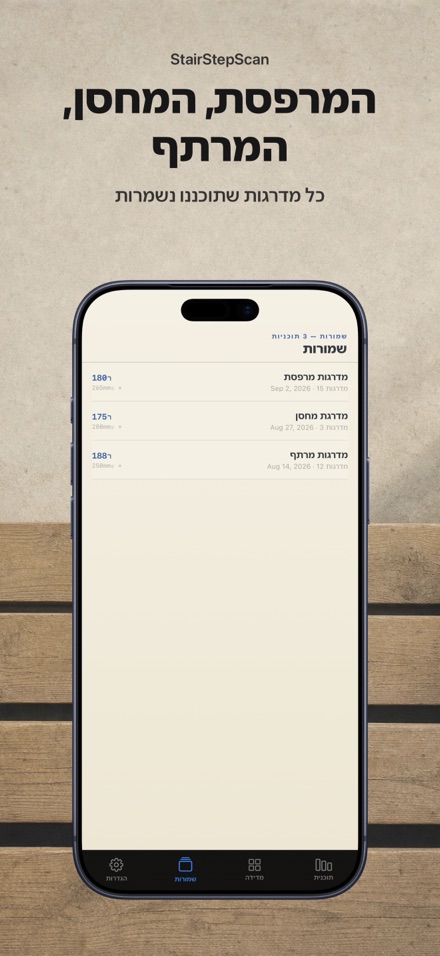 מחשבון מדרגות ורשימת חיתוך 8