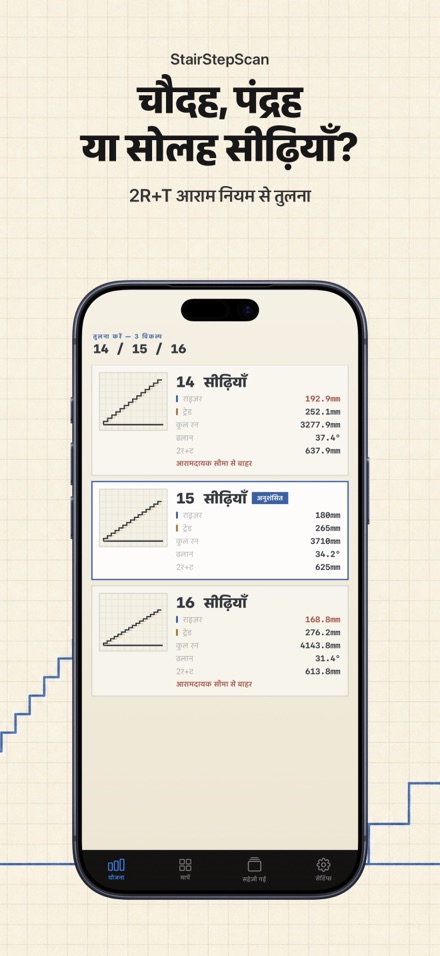 सीढ़ी कैलकुलेटर: योजना 3