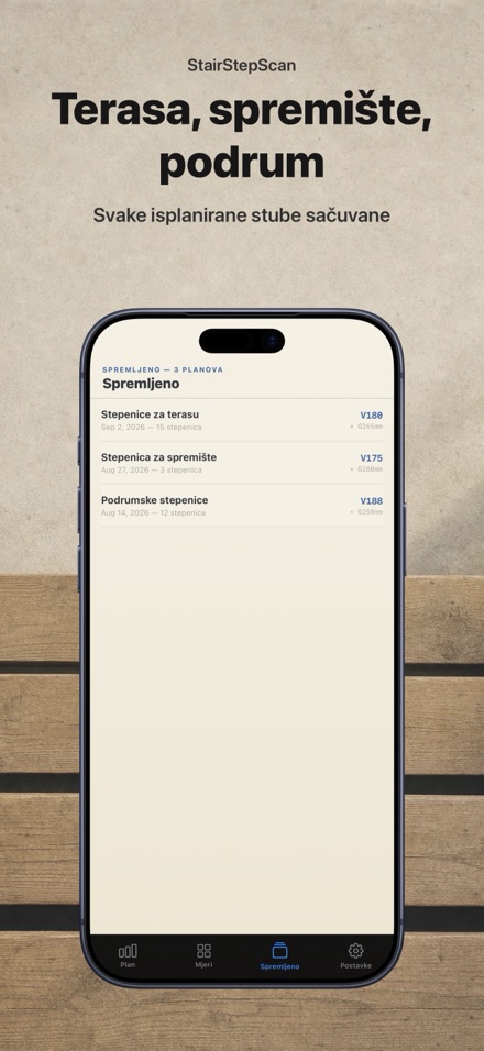 Kalkulator stepenica i rezanja 8