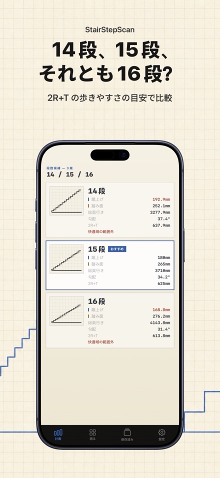 階段計算機・設計ツール｜段差踏面勾配カット表 3