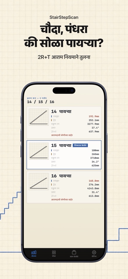 जिना कॅल्क्युलेटर व योजना 3