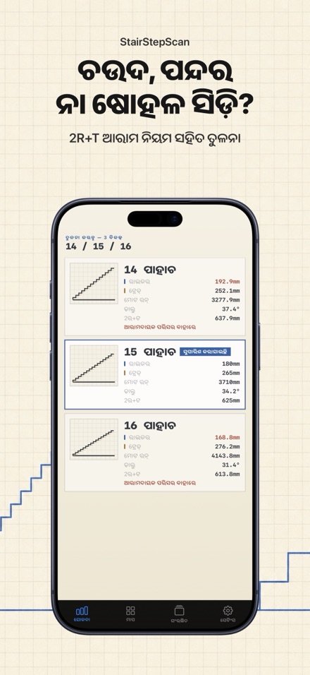 ସିଡ଼ି କାଲକୁଲେଟର ଓ ଯୋଜନା 3