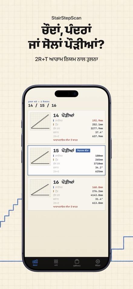 ਪੌੜੀ ਕੈਲਕੁਲੇਟਰ ਤੇ ਯੋਜਨਾ 3