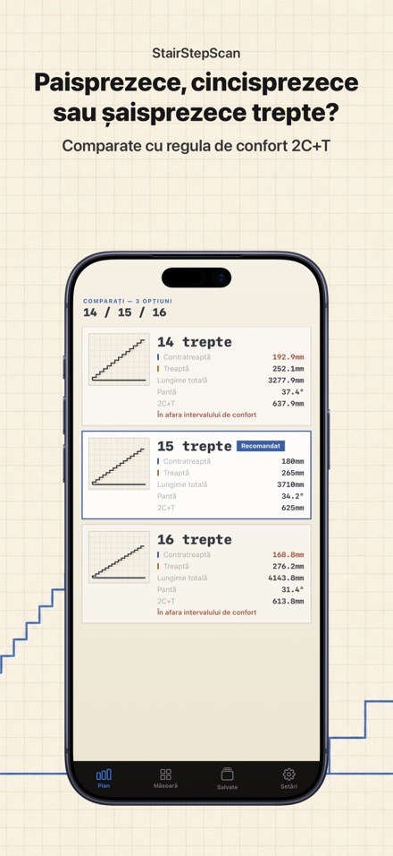 Calculator Scară și Tăiere 3
