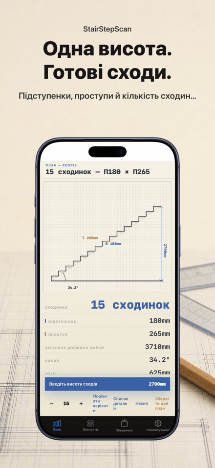 Розрахунок сходів і різу 1