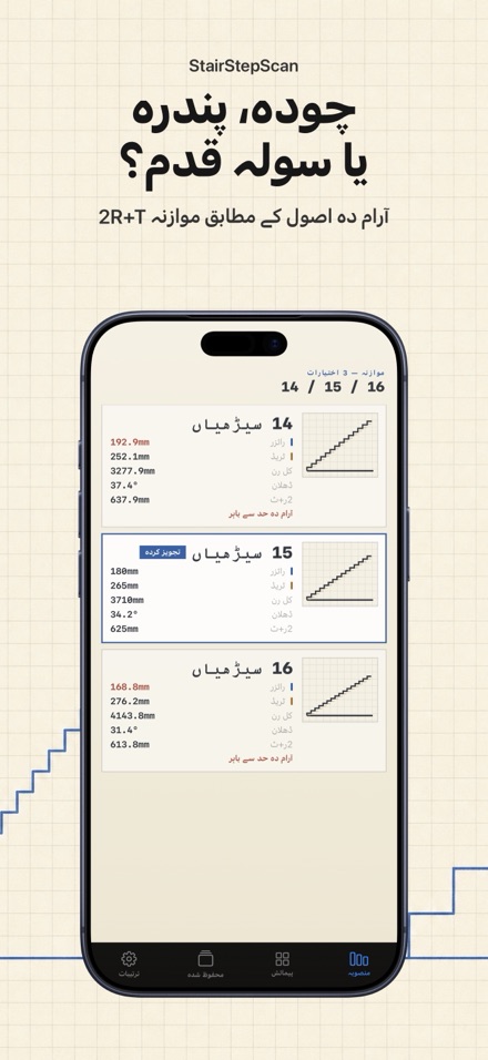 سیڑھی کیلکولیٹر: کٹ لسٹ 3