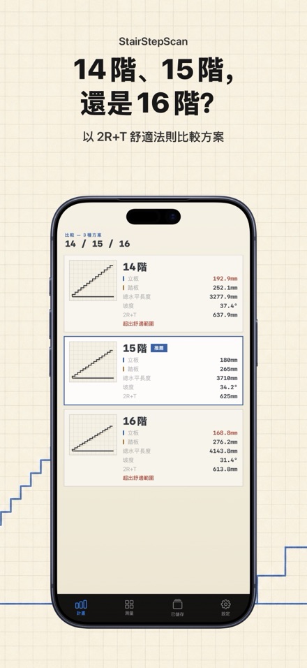 樓梯計算機·裝修設計｜踏步高度斜梁下料清單表 3