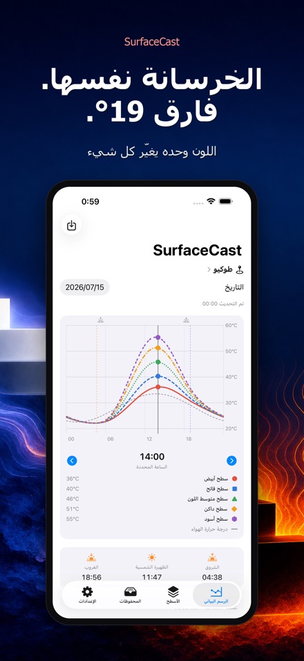SurfaceCast حرارة الأسطح 3