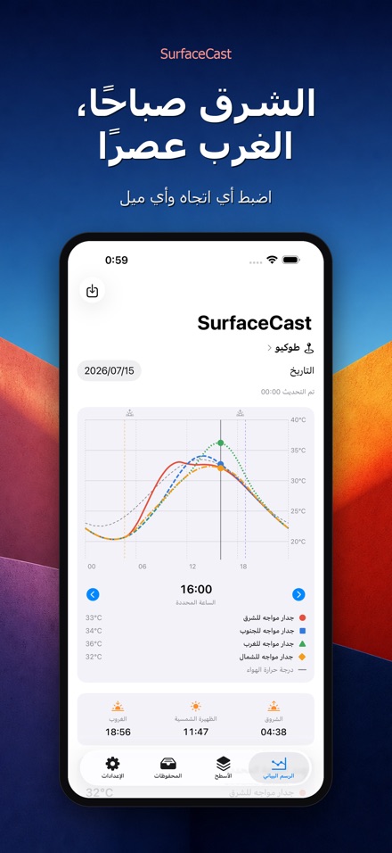 SurfaceCast حرارة الأسطح 4