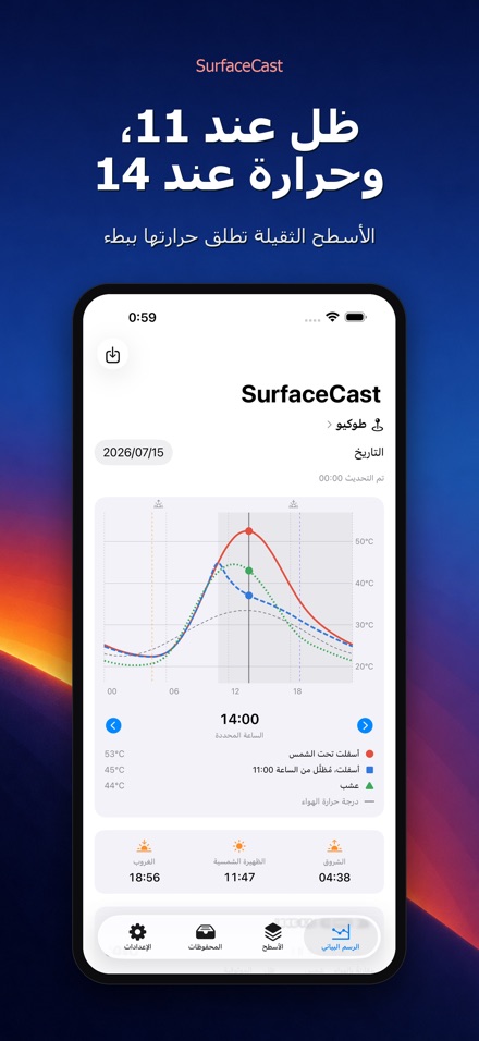 SurfaceCast حرارة الأسطح 5