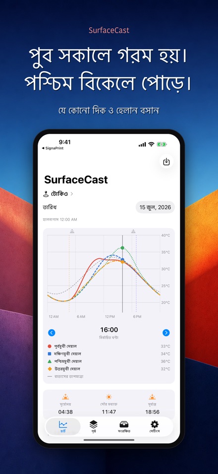 SurfaceCast: পৃষ্ঠের তাপমাত্রা 4