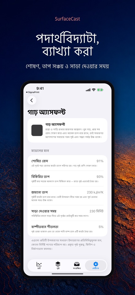 SurfaceCast: পৃষ্ঠের তাপমাত্রা 10