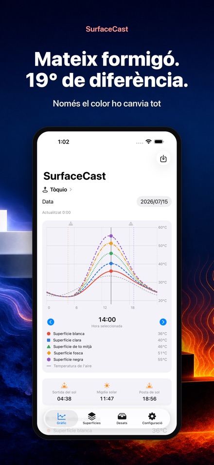 SurfaceCast: Temperatura 3