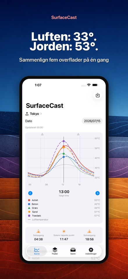 SurfaceCast: Overflade