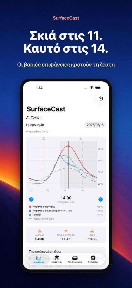 SurfaceCast: Θερμ. Επιφάνειας 5
