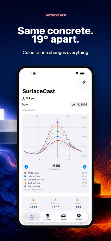 SurfaceCast: Surface Temp 3