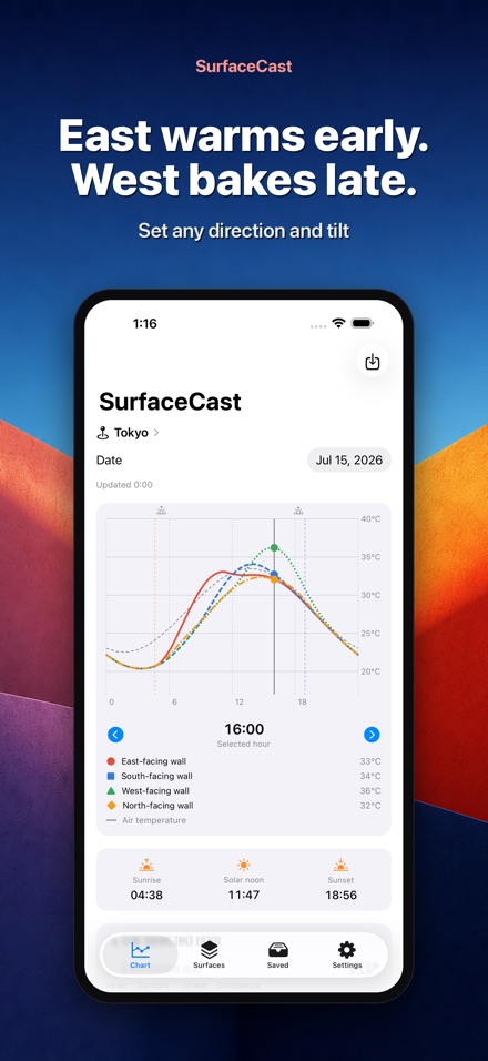 SurfaceCast: Surface Temp 4