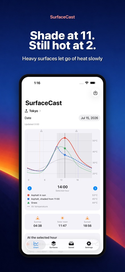SurfaceCast: Surface Temp 5