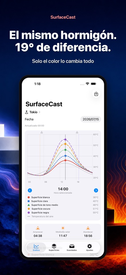 SurfaceCast: Temperatura 3