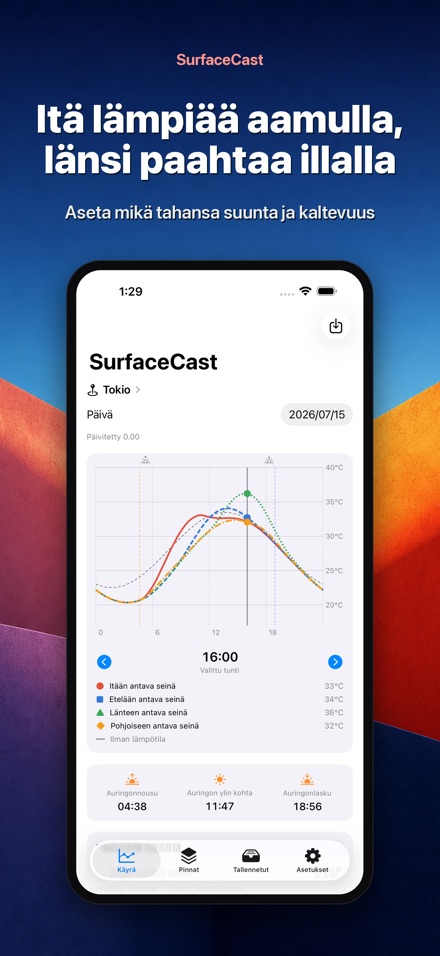 SurfaceCast: Pintalämpö 4