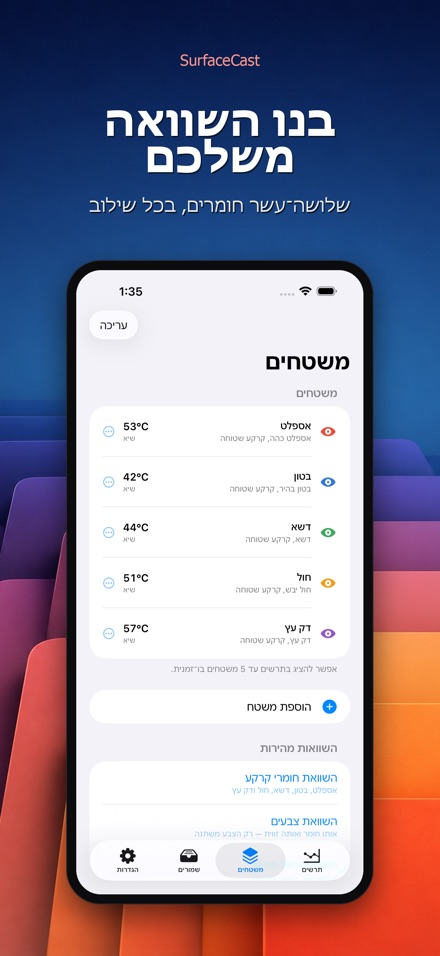 SurfaceCast טמפרטורת משטח 6